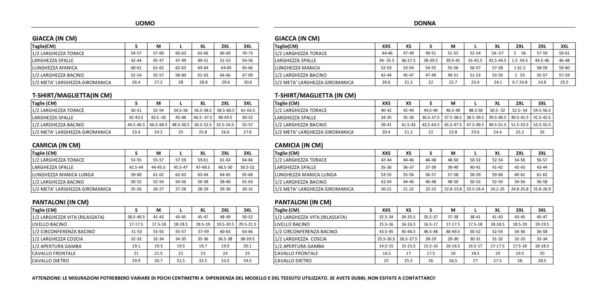 sizes-chart-italy